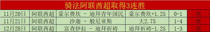 王楚钦佩戴,同款项链与,神秘人同框,立博体育官方,立博体育在线官网,立博体育线上,立博体育APP
