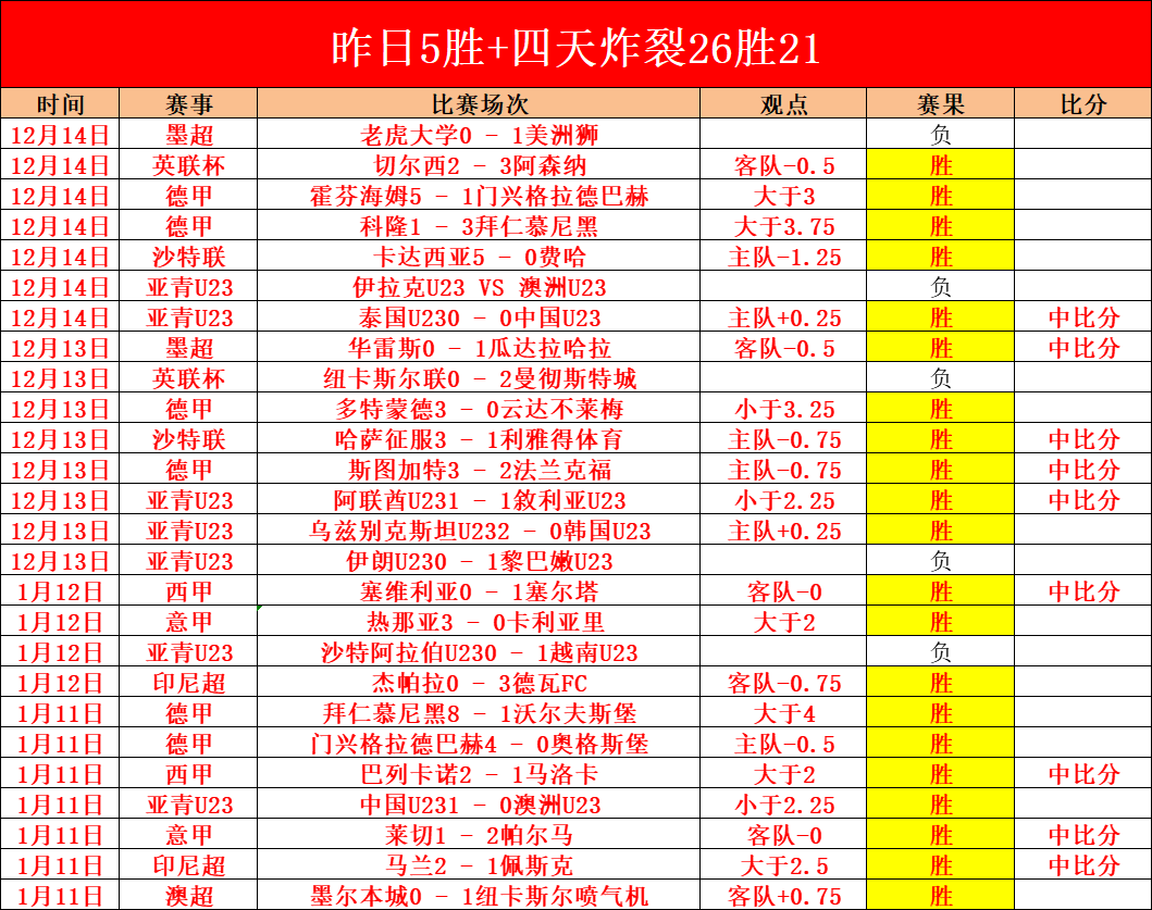 成都蓉城济,南备战启动,德尔加多受,立博体育官方,立博体育在线官网,立博体育线上,立博体育APP