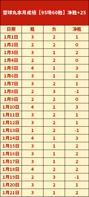 切尔西,逆转布莱顿,帕尔默建功,立博体育官方,立博体育在线官网,立博体育线上,立博体育APP