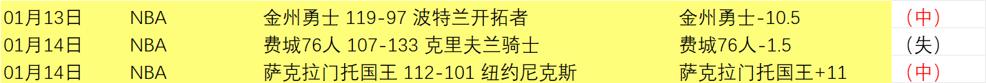 切尔西,逆转布莱顿,帕尔默建功,立博体育官方,立博体育在线官网,立博体育线上,立博体育APP