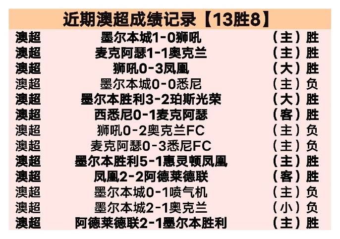 荷兰力克德,首闯戴维斯,杯决赛之旅,立博体育官方,立博体育在线官网,立博体育线上,立博体育APP