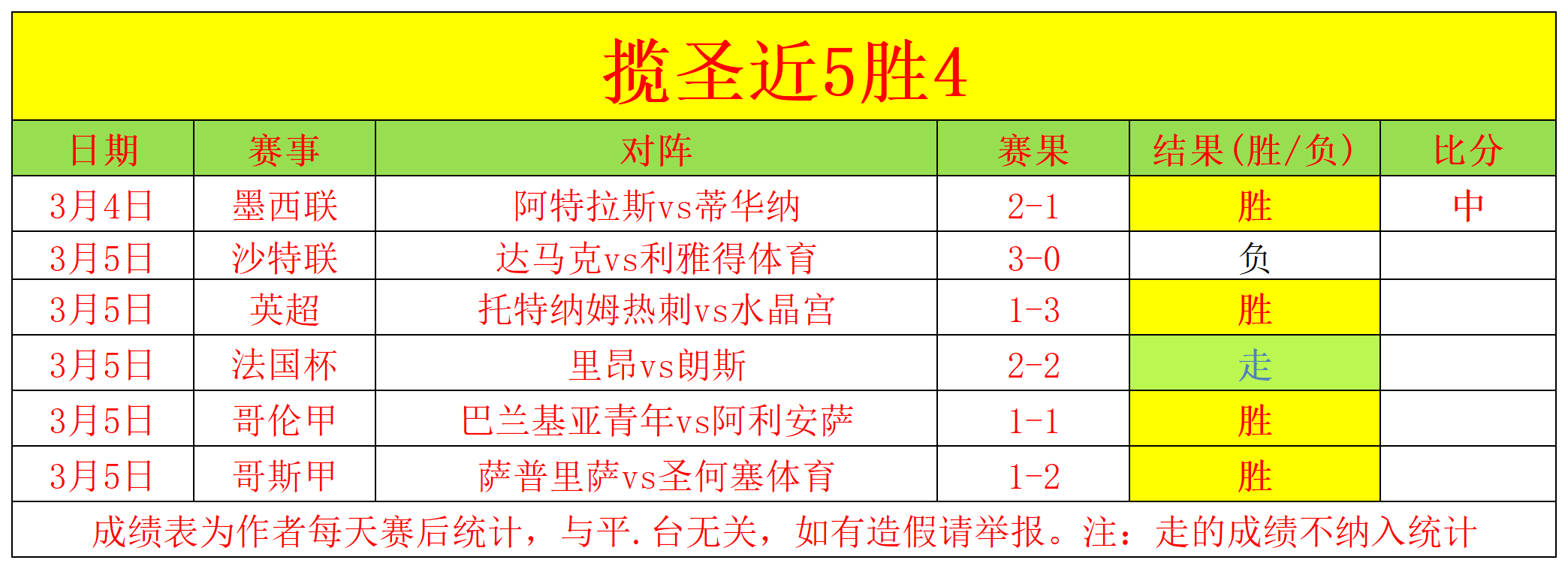 卡利亚里专,家推荐大乐,透期号阻击,立博体育官方,立博体育在线官网,立博体育线上,立博体育APP
