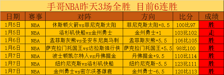 直播,点评,今日战意不,立博体育官方,立博体育在线官网,立博体育线上,立博体育APP