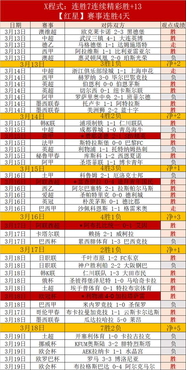 韩国乒乓球,队挺进混合,团体世界杯,立博体育官方,立博体育在线官网,立博体育线上,立博体育APP