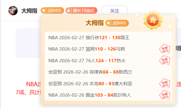 枪手遭遇弱,旅却频失分,红军表现令,立博体育官方,立博体育在线官网,立博体育线上,立博体育APP