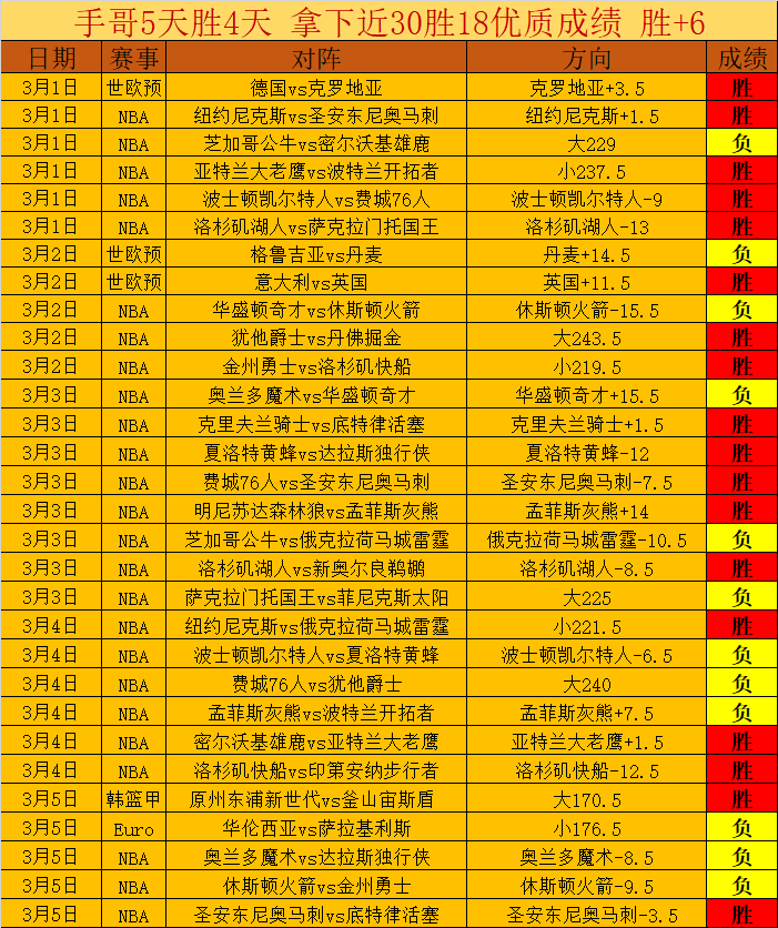威尔逊与雷,佩凡,斯诺克公开,立博体育官方,立博体育在线官网,立博体育线上,立博体育APP