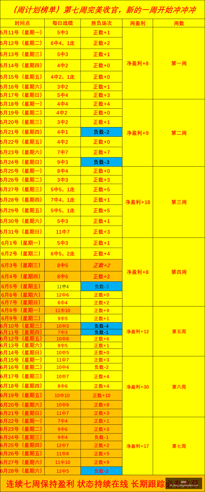 阿甲里奥夸,尔托学生队,战绩分析,立博体育官网,立博体育App,立博体育直播,立博体育娱乐,立博体育入口