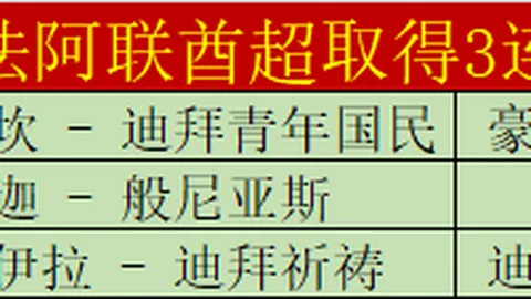 王楚钦佩戴同款项链与神秘人同框北京，恋情传闻再起，陈梦举动备受瞩目？
