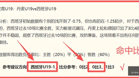 立博体育立博体育官网数据冲到075033引发关注