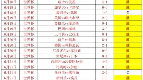 17国足迎首胜阿森，立博体育娱乐，纳遭绝杀，赵松源双响，周二激战毕巴